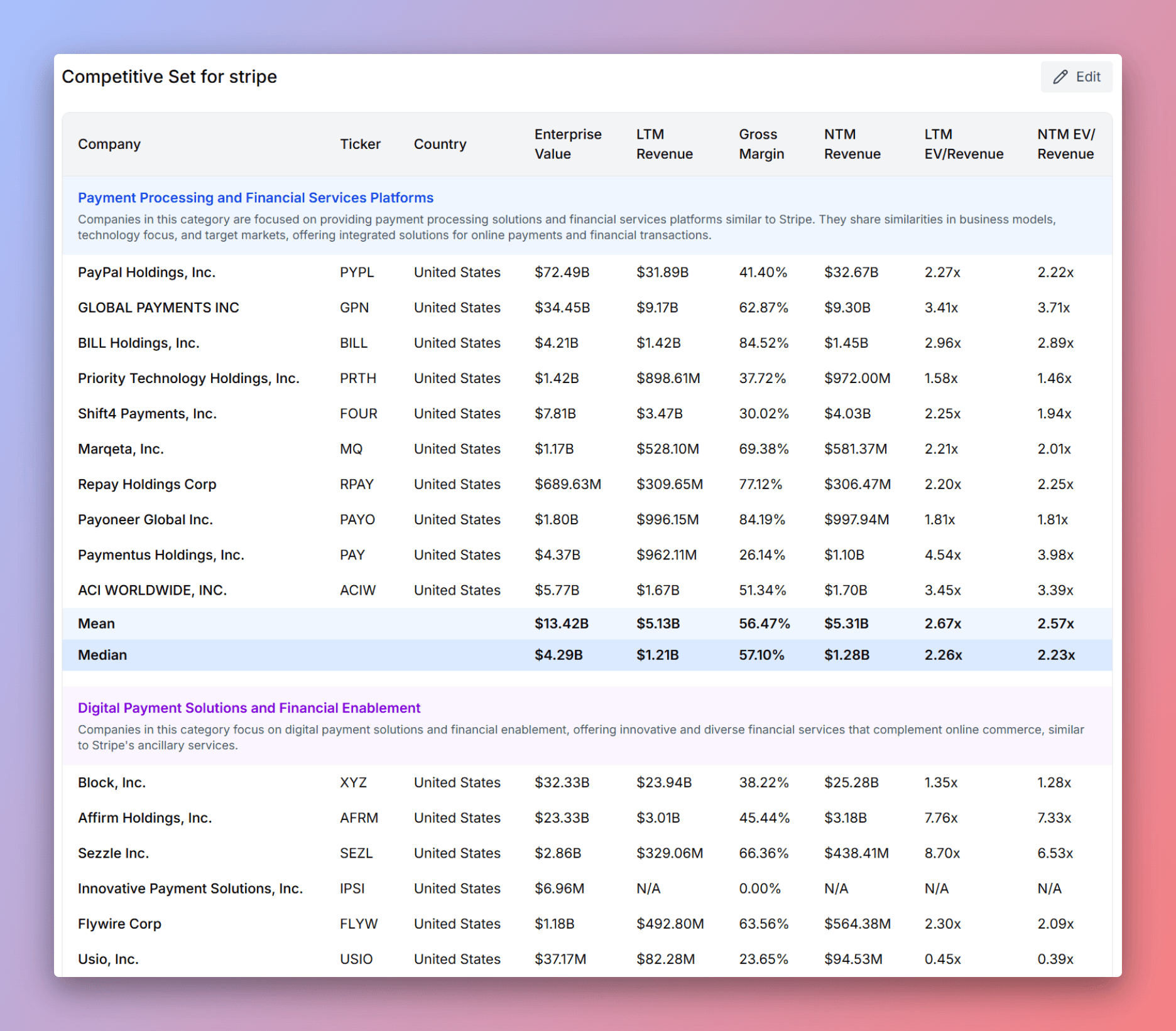app screen